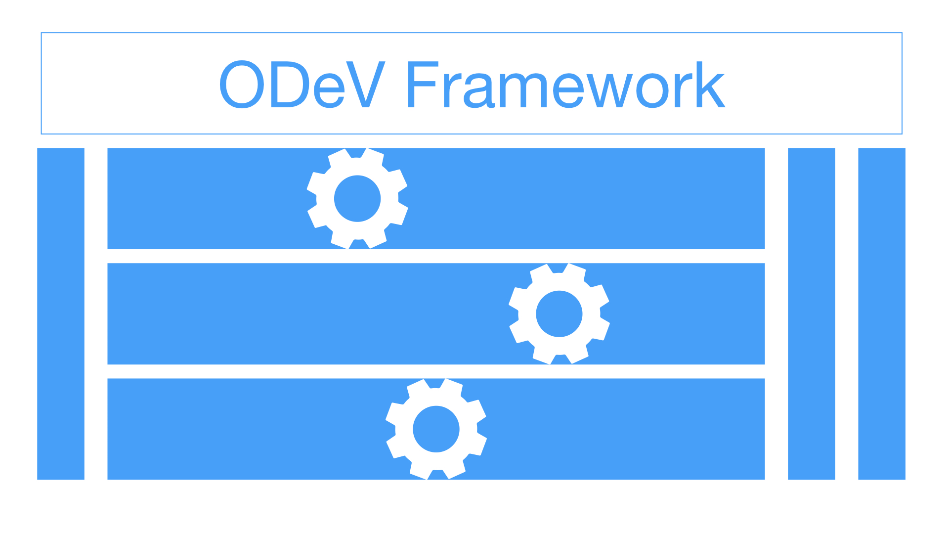ODeV Framework